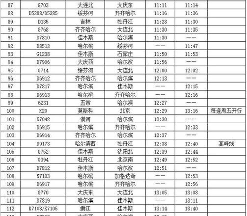 哈爾濱到松原坐火車怎么走_哈爾濱到松原火車_哈爾濱至松原火車時刻表查詢