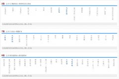 宿州火車站到汽車站有多遠,全程約5.3公里