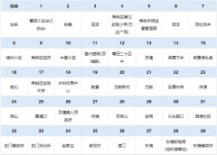 莆田火車站到東埔坐幾路車,309路直達